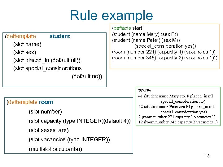 Rule example (deftemplate student (slot name) (slot sex) (slot placed_in (default nil)) (slot special_considerations