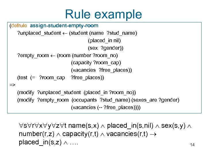 Rule example (defrule assign-student-empty-room ? unplaced_student (student (name ? stud_name) (placed_in nil) (sex ?