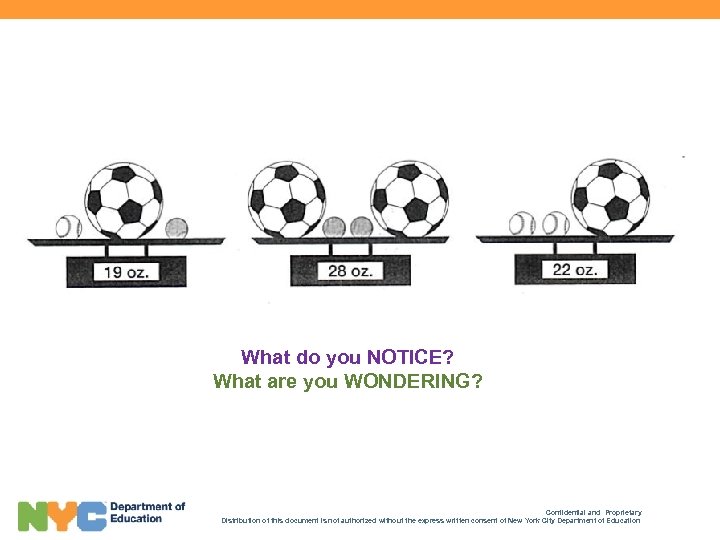 What do you NOTICE? What are you WONDERING? Confidential and Proprietary Distribution of this