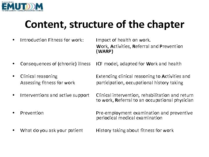 Content, structure of the chapter • Introduction Fitness for work: Impact of health on