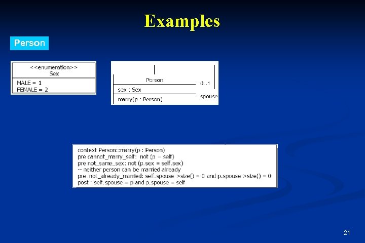 Examples Person 21 
