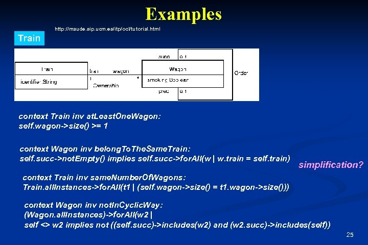 Examples http: //maude. sip. ucm. es/itp/ocl/tutorial. html Train context Train inv at. Least. One.