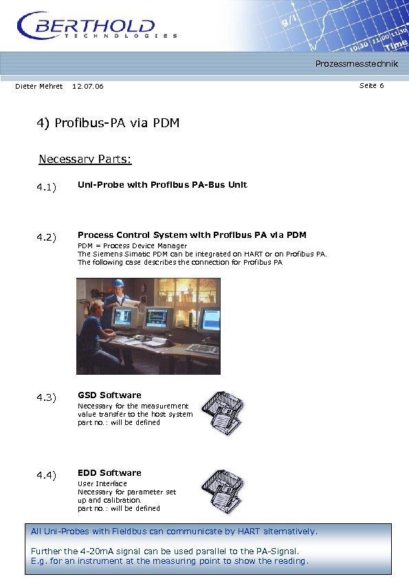 Prozessmesstechnik Dieter Mehret 12. 07. 06 4) Profibus-PA via PDM Necessary Parts: 4. 1)