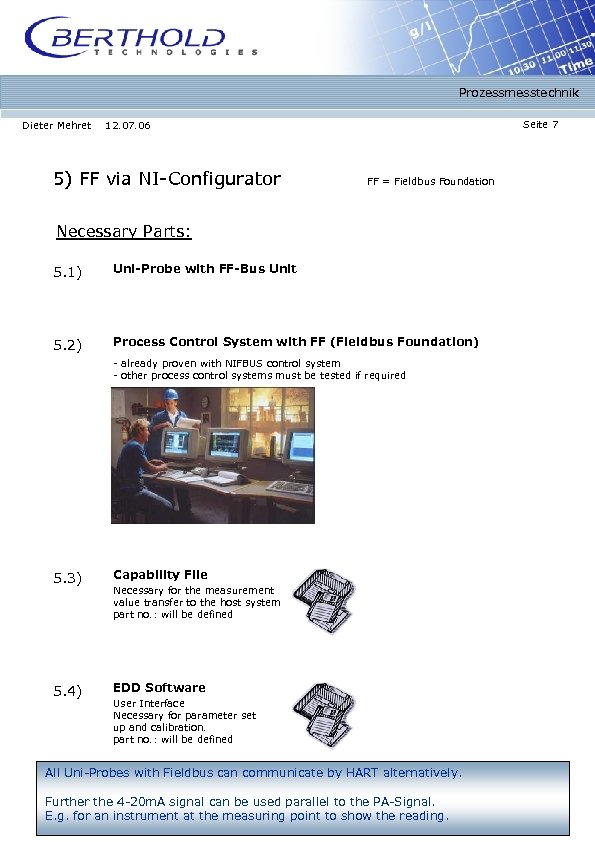 Prozessmesstechnik Dieter Mehret Seite 7 12. 07. 06 5) FF via NI-Configurator FF =
