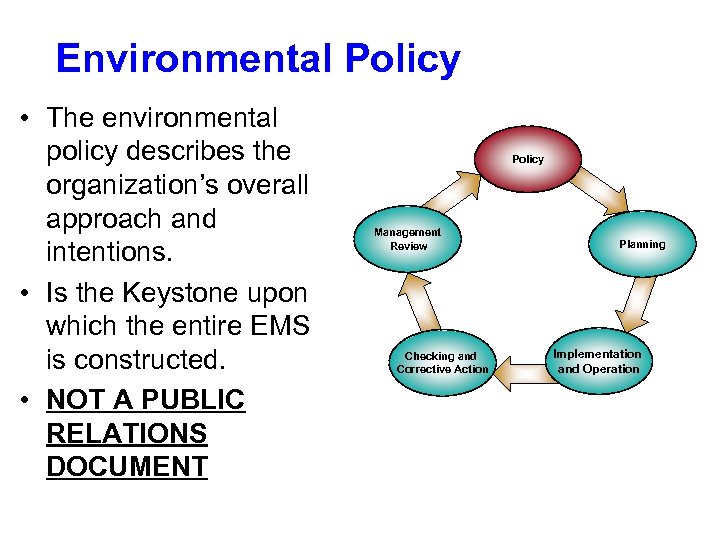 Environmental Policy • The environmental policy describes the organization’s overall approach and intentions. •