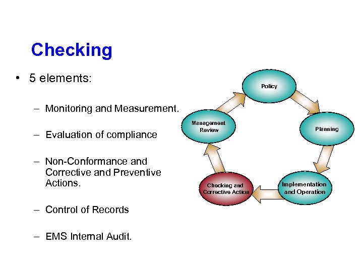 Checking • 5 elements: Policy – Monitoring and Measurement. – Evaluation of compliance –