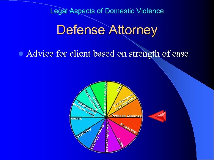 Legal Aspects of Domestic Violence Defense Attorney l Advice for client based on strength