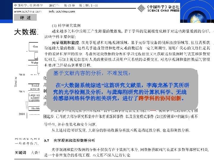 基于文献内容的分析，不难发现： 在“大数据系统综述”这篇研究文献里，李海龙基于其所研 究的光学检测及分析，与龚海刚研究的计算机科学、无线 传感器网络科学的相关研究，进行了跨学科的协同创新。 光互连 