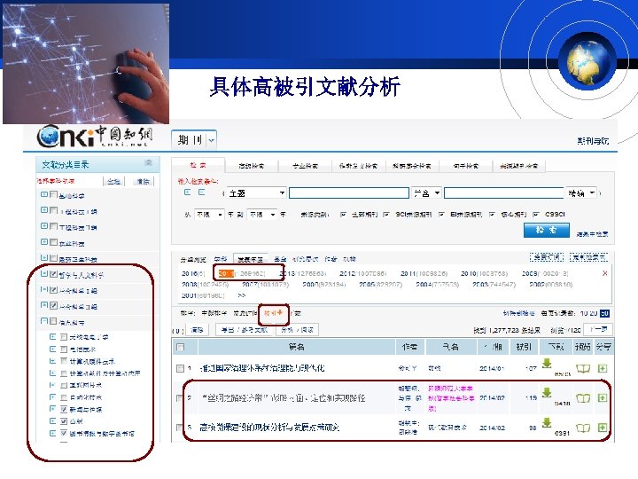 具体高被引文献分析 