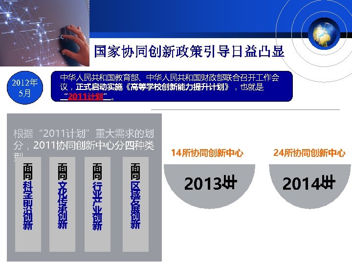 国家协同创新政策引导日益凸显 2012年 5月 中华人民共和国教育部、中华人民共和国财政部联合召开 作会 议，正式启动实施《高等学校创新能力提升计划》，也就是 “ 2011计划”。 2011计划 （1148） 2014 年 2013 年