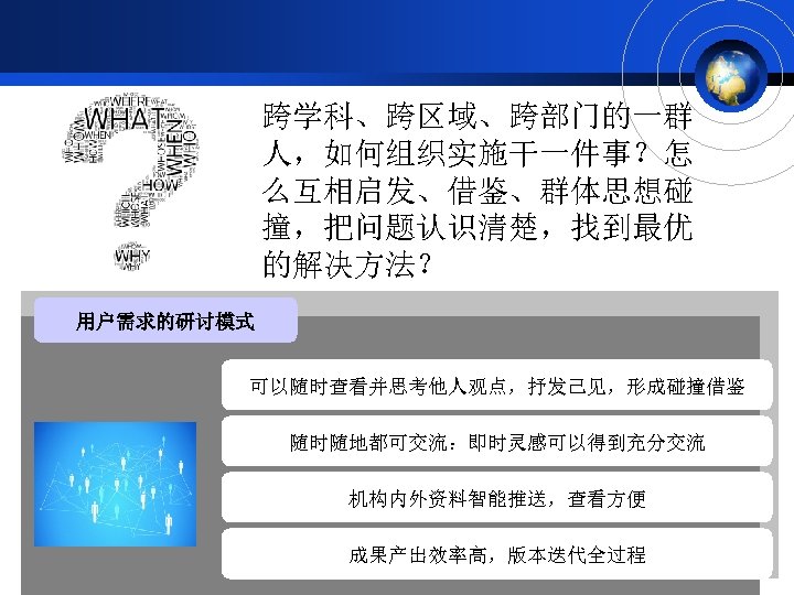 跨学科、跨区域、跨部门的一群 人，如何组织实施干一件事？怎 么互相启发、借鉴、群体思想碰 撞，把问题认识清楚，找到最优 的解决方法？ 用户需求的研讨模式 过去的方式 耗时长、效率低，产出结论少 可以随时查看并思考他人观点，抒发己见，形成碰撞借鉴 开会研讨 各有想法，不能共同思考问题 随时随地都可交流：即时灵感可以得到充分交流 发言时间所限，即时思路难沟通全面 机构内外资料智能推送，查看方便