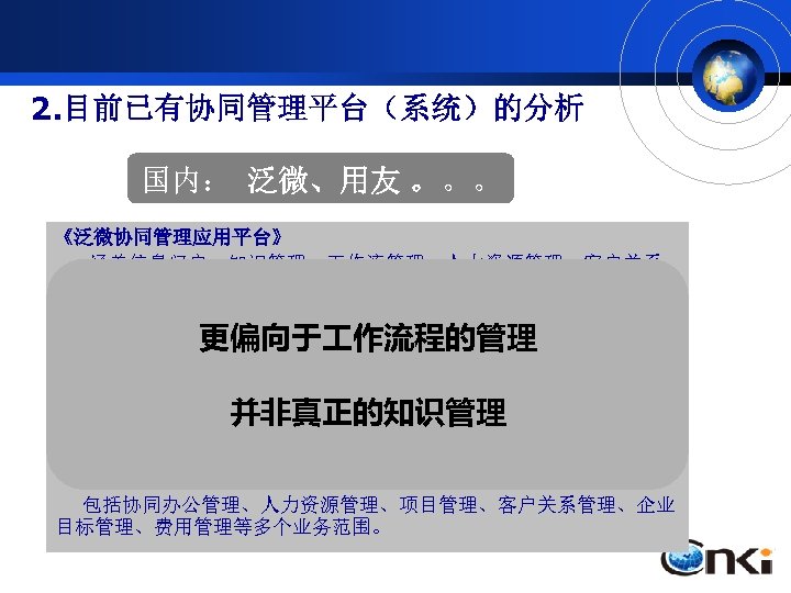 2. 目前已有协同管理平台（系统）的分析 国外： IBM、微软 。。。 国内： 泛微、用友 。。。 《泛微协同管理应用平台》 涵盖信息门户、知识管理、 作流管理、人力资源管理、客户关系 IBM 协同办公软件(Lotus) 管理、项目管理、财务管理、资产管理、数据中心等功能。