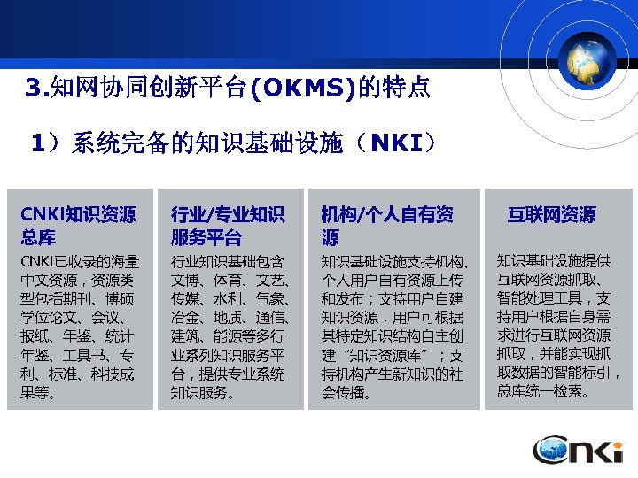 3. 知网协同创新平台(OKMS)的特点 1）系统完备的知识基础设施（NKI） CNKI知识资源 总库 行业/专业知识 服务平台 机构/个人自有资 源 CNKI已收录的海量 中文资源，资源类 型包括期刊、博硕 学位论文、会议、 报纸、年鉴、统计