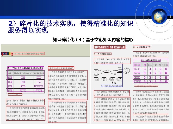 2）碎片化的技术实现，使得精准化的知识 服务得以实现 知识碎片化（4）基于文献知识内容的提取 