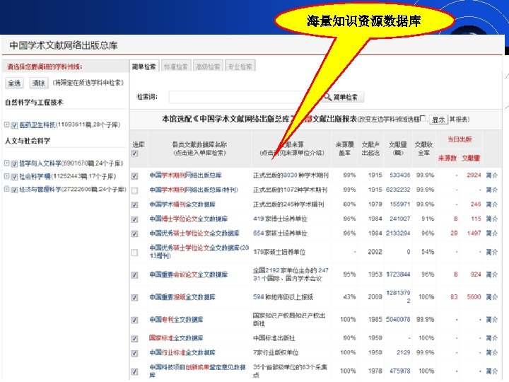 海量知识资源数据库 