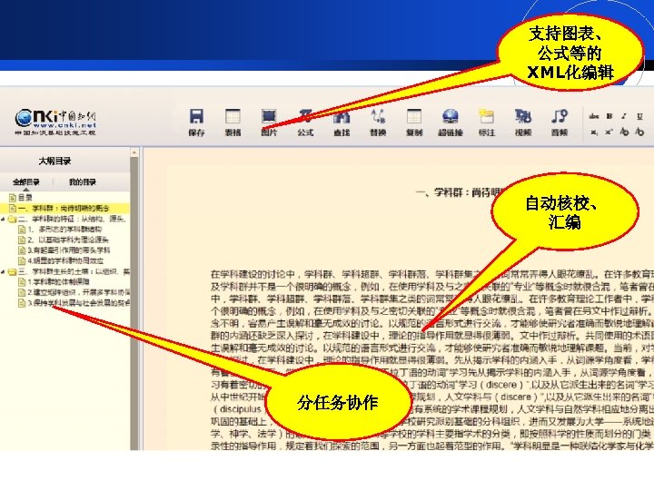 支持图表、 公式等的 XML化编辑 自动核校、 汇编 分任务协作 