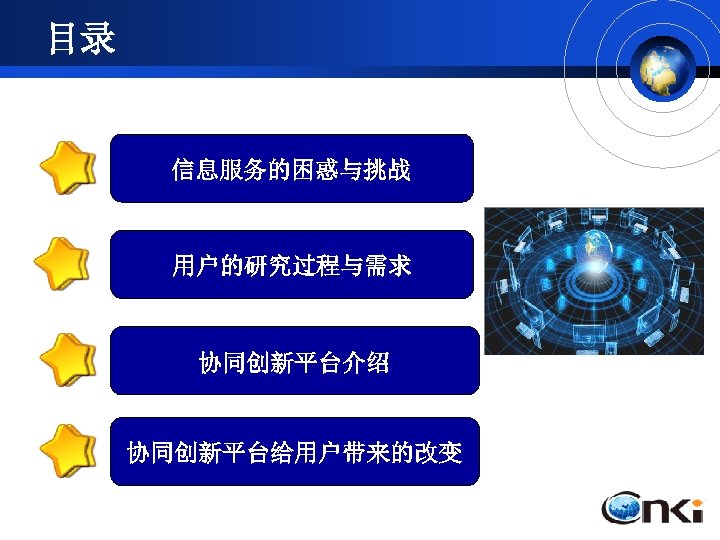 目录 信息服务的困惑与挑战 研发背景 用户的研究过程与需求 研发背景 协同创新平台介绍 研发背景 协同创新平台给用户带来的改变 研发背景 