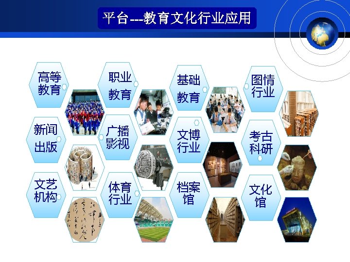平台---教育文化行业应用 高等 教育 职业 教育 基础 教育 图情 行业 新闻 出版 广播 影视 文博