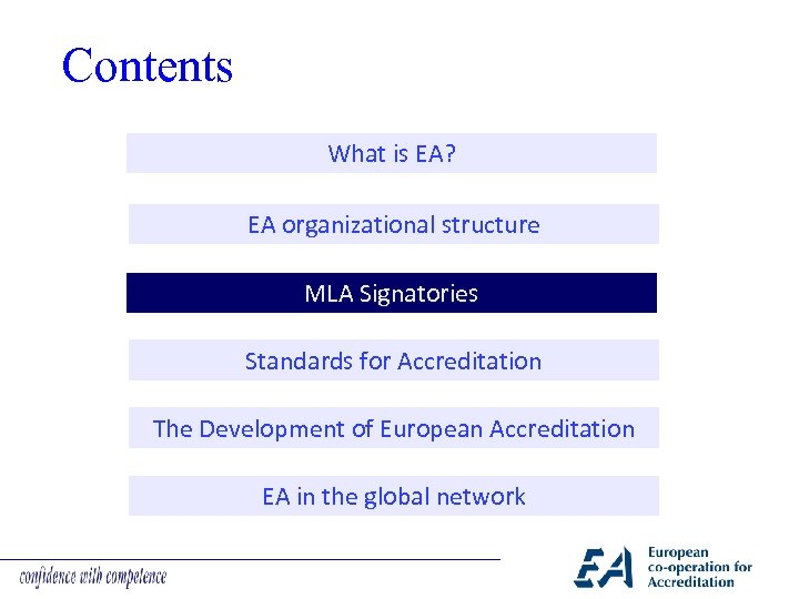 Contents What is EA? EA organizational structure MLA Signatories Standards for Accreditation The Development