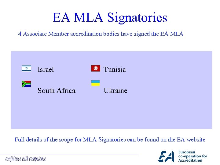 EA MLA Signatories 4 Associate Member accreditation bodies have signed the EA MLA Israel