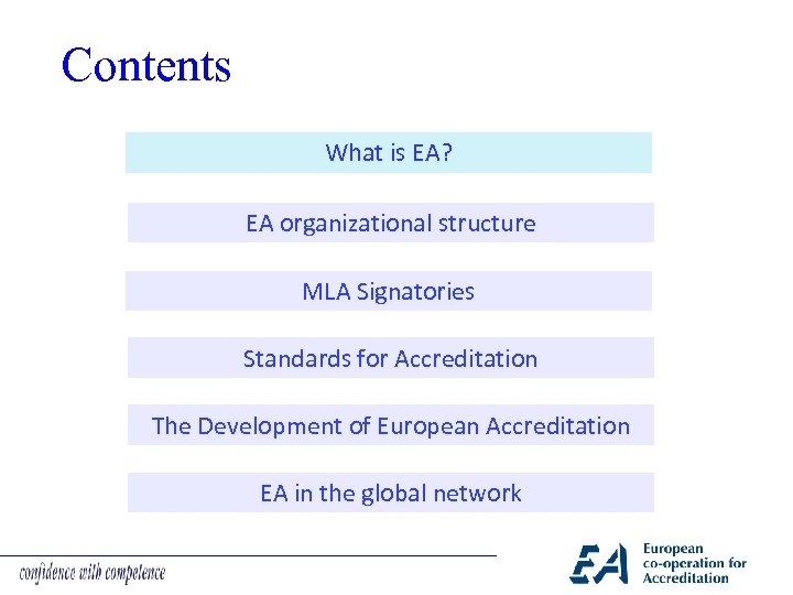 Contents What is EA? EA organizational structure MLA Signatories Standards for Accreditation The Development