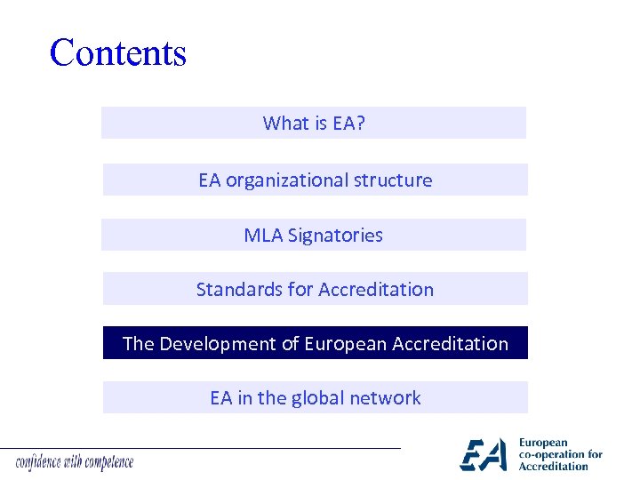 Contents What is EA? EA organizational structure MLA Signatories Standards for Accreditation The Development