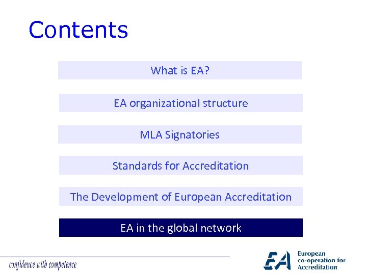 Contents What is EA? EA organizational structure MLA Signatories Standards for Accreditation The Development