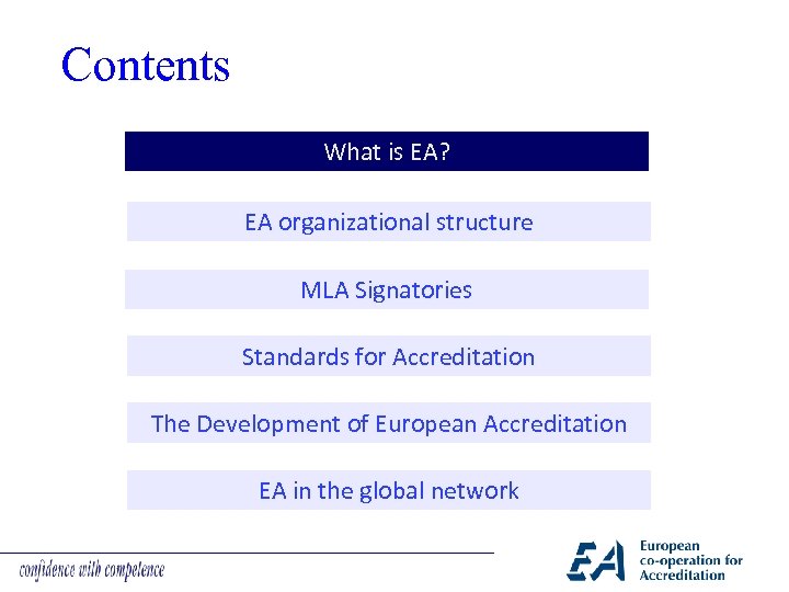 Contents What is EA? EA organizational structure MLA Signatories Standards for Accreditation The Development