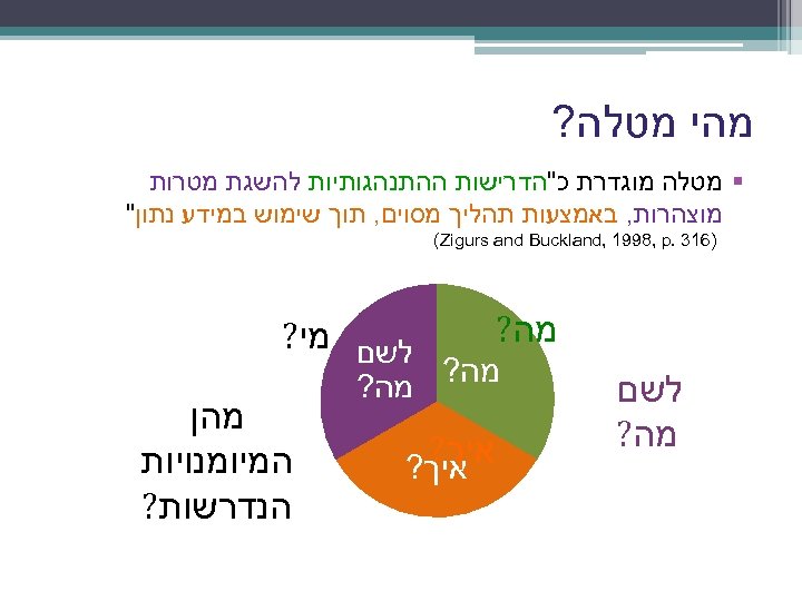  מהי מטלה? § מטלה מוגדרת כ