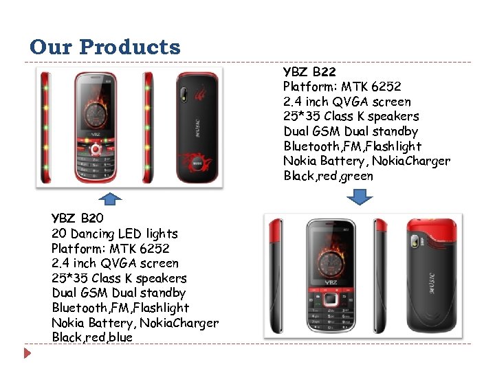 Our Products YBZ B 22 Platform: MTK 6252 2. 4 inch QVGA screen 25*35