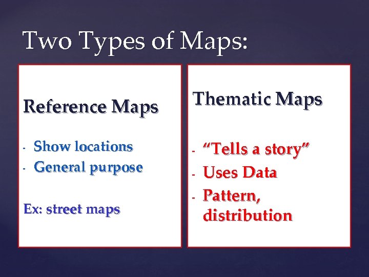 Two Types of Maps: Reference Maps - Show locations General purpose Ex: street maps