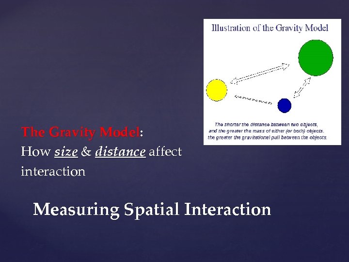 The Gravity Model: How size & distance affect interaction Measuring Spatial Interaction 