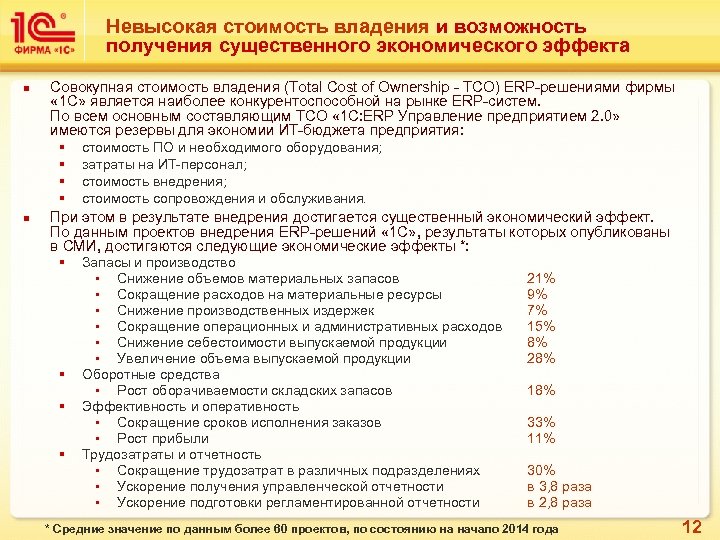 Невысокая стоимость владения и возможность получения существенного экономического эффекта n n Совокупная стоимость владения