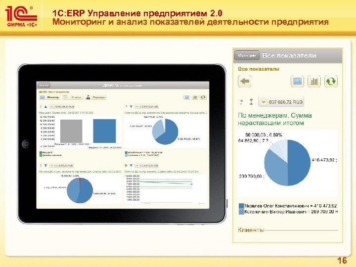 1 С: ERP Управление предприятием 2. 0 Мониторинг и анализ показателей деятельности предприятия 16