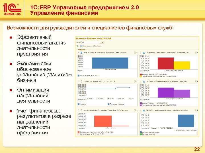 1 С: ERP Управление предприятием 2. 0 Управление финансами Возможности для руководителей и специалистов