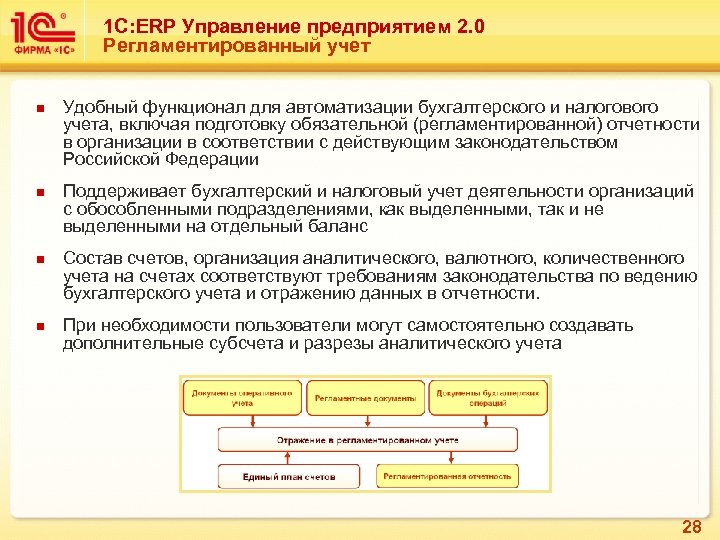 1 С: ERP Управление предприятием 2. 0 Регламентированный учет n n Удобный функционал для