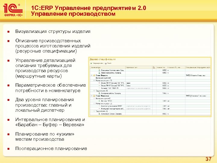 1 С: ERP Управление предприятием 2. 0 Управление производством n n n n Визуализация