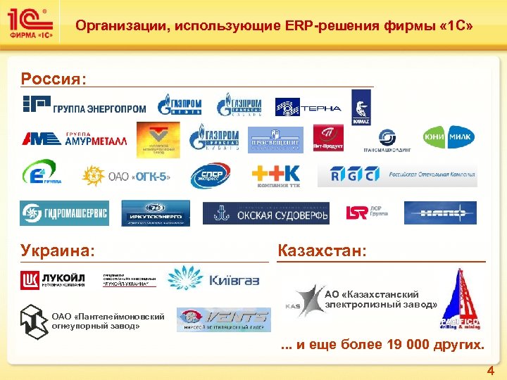 Организации, использующие ERP-решения фирмы « 1 С» Россия: Украина: Казахстан: АО «Казахстанский электролизный завод»