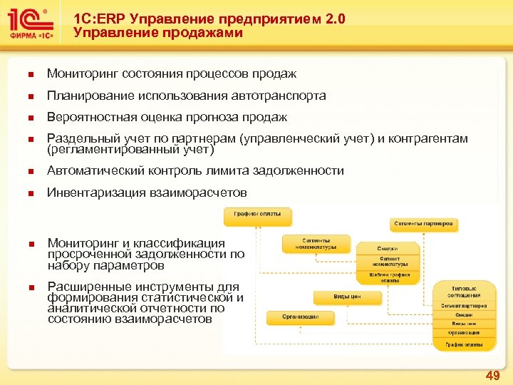 1 С: ERP Управление предприятием 2. 0 Управление продажами n Мониторинг состояния процессов продаж