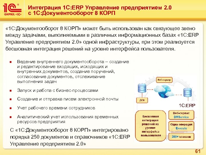 1с erp учет по проектам