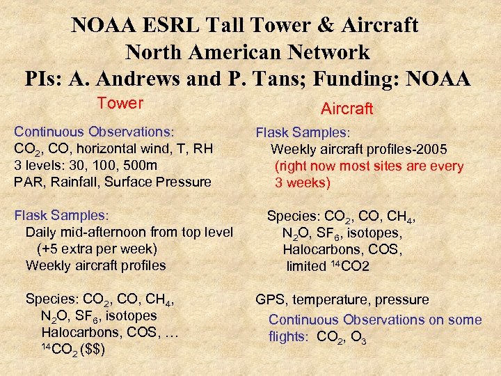 NOAA ESRL Tall Tower & Aircraft North American Network PIs: A. Andrews and P.