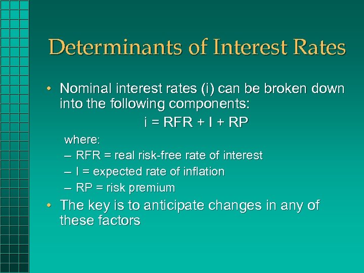 Determinants of Interest Rates • Nominal interest rates (i) can be broken down into