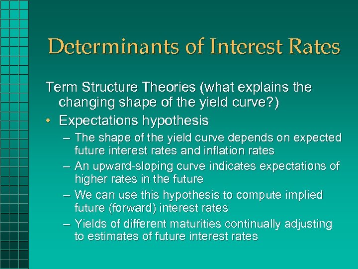 Determinants of Interest Rates Term Structure Theories (what explains the changing shape of the