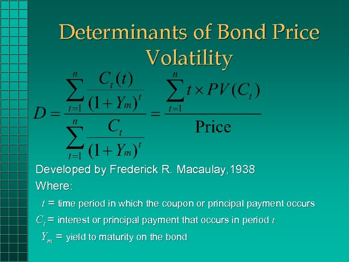 Determinants of Bond Price Volatility Developed by Frederick R. Macaulay, 1938 Where: t =