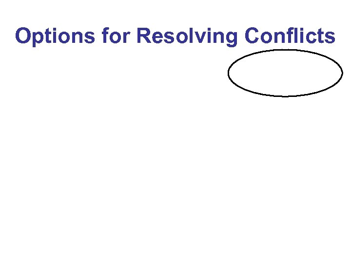 Options for Resolving Conflicts 