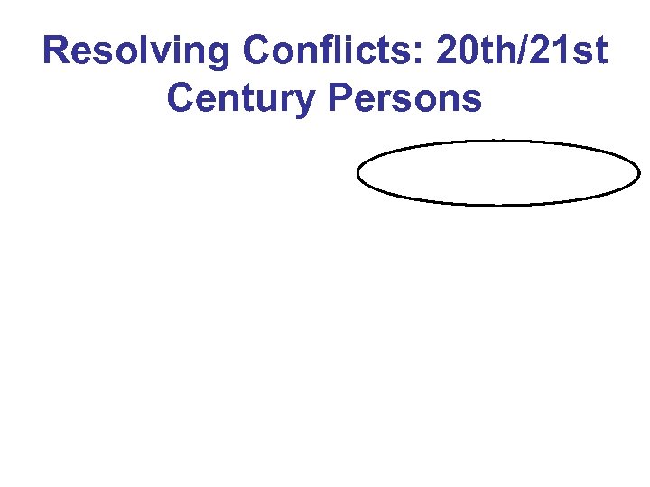 Resolving Conflicts: 20 th/21 st Century Persons 