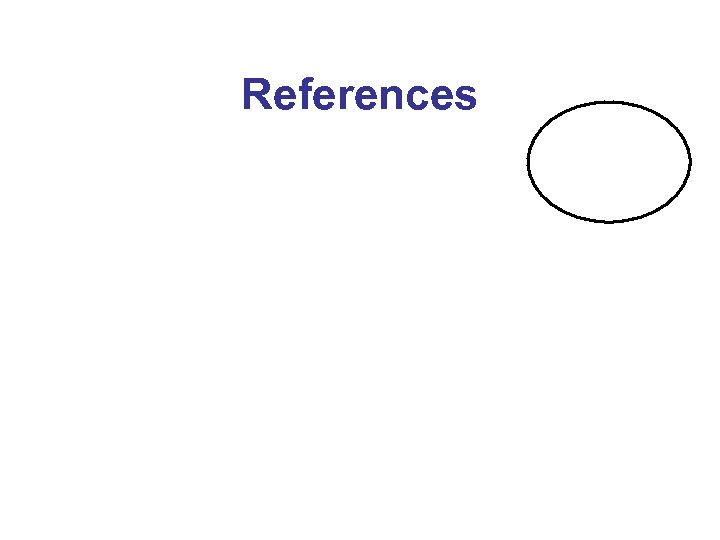 References 