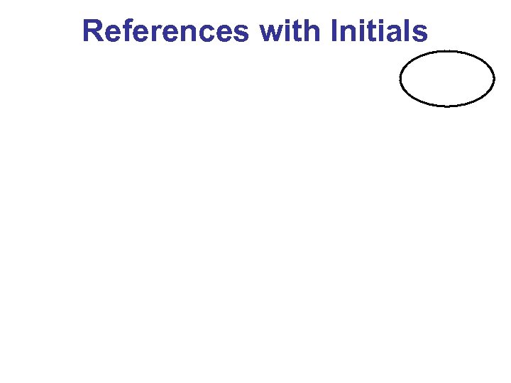 References with Initials 