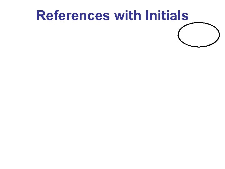 References with Initials 