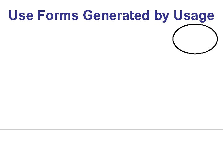 Use Forms Generated by Usage 